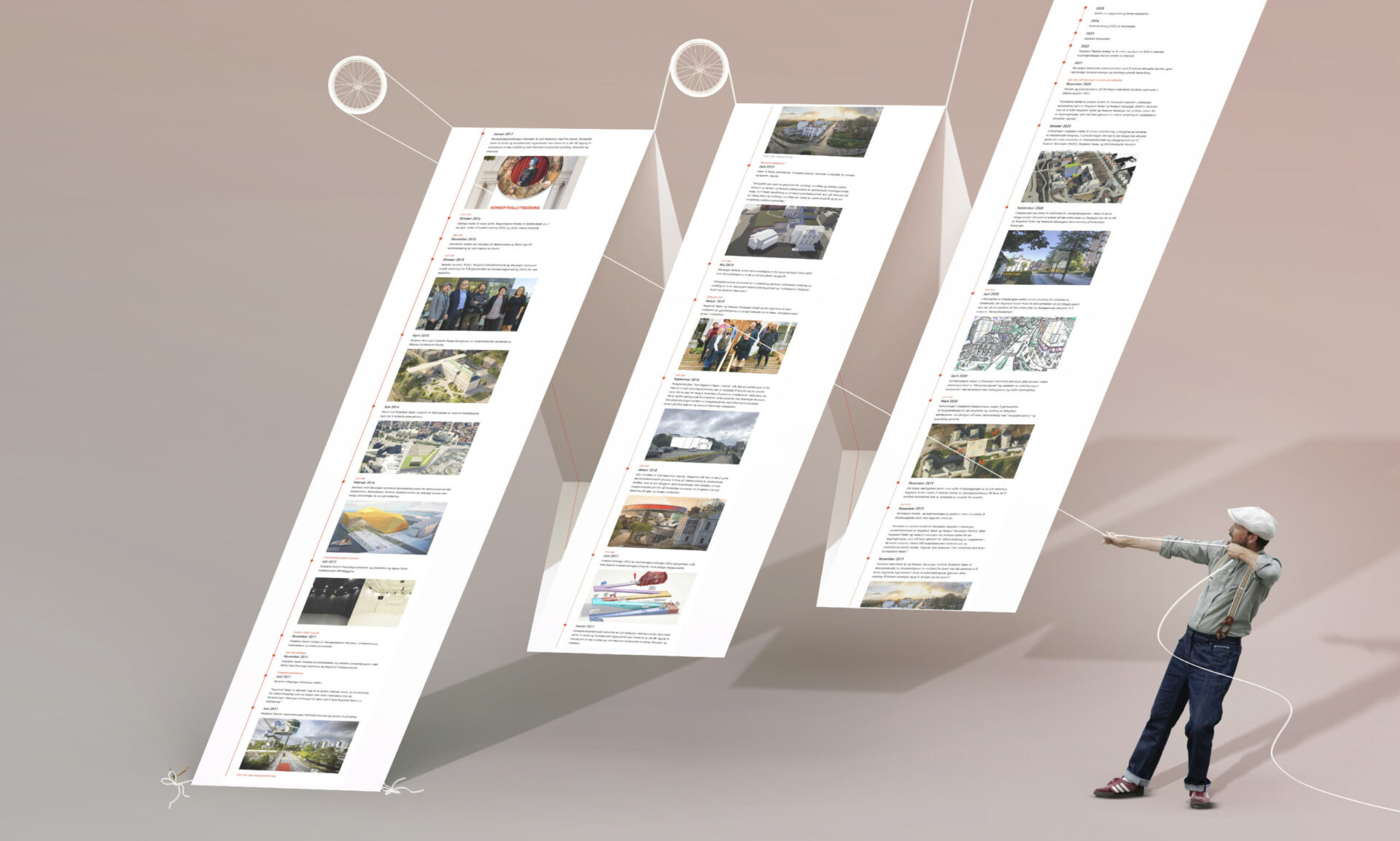 Illustrasjon over tidslinjen for prosjekt Sceneskifte på Akropolishøyden i Stavanger